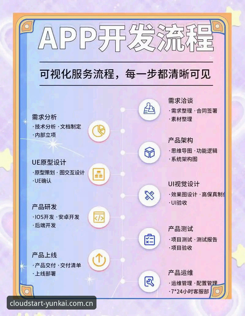 云开使用教程必备 云开全站平台使用教程必备:从安装到数据下载全流程操作指南