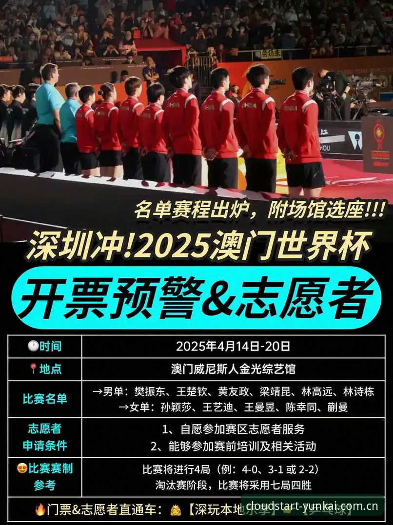 云开app下载使用技巧 3个关键看点在云开全站平台追踪世界杯安保事件